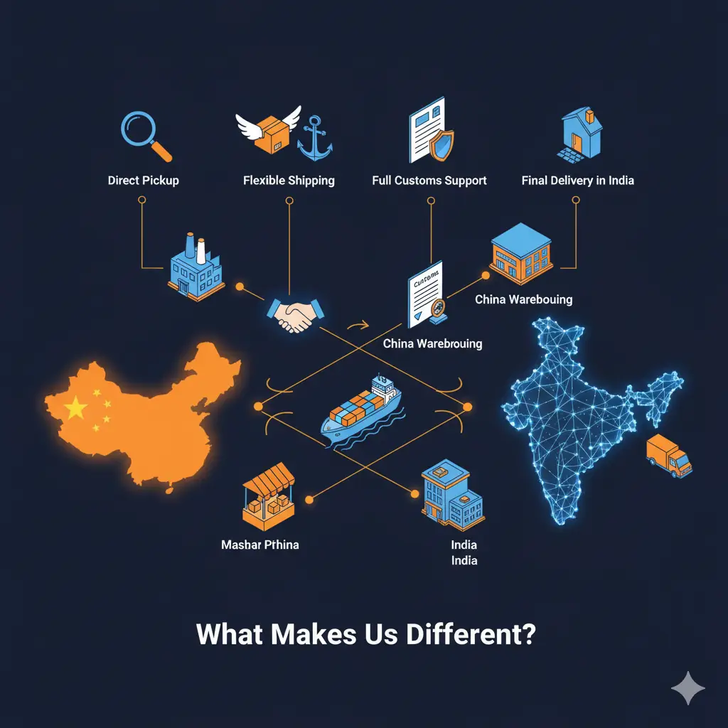 what makes us different?